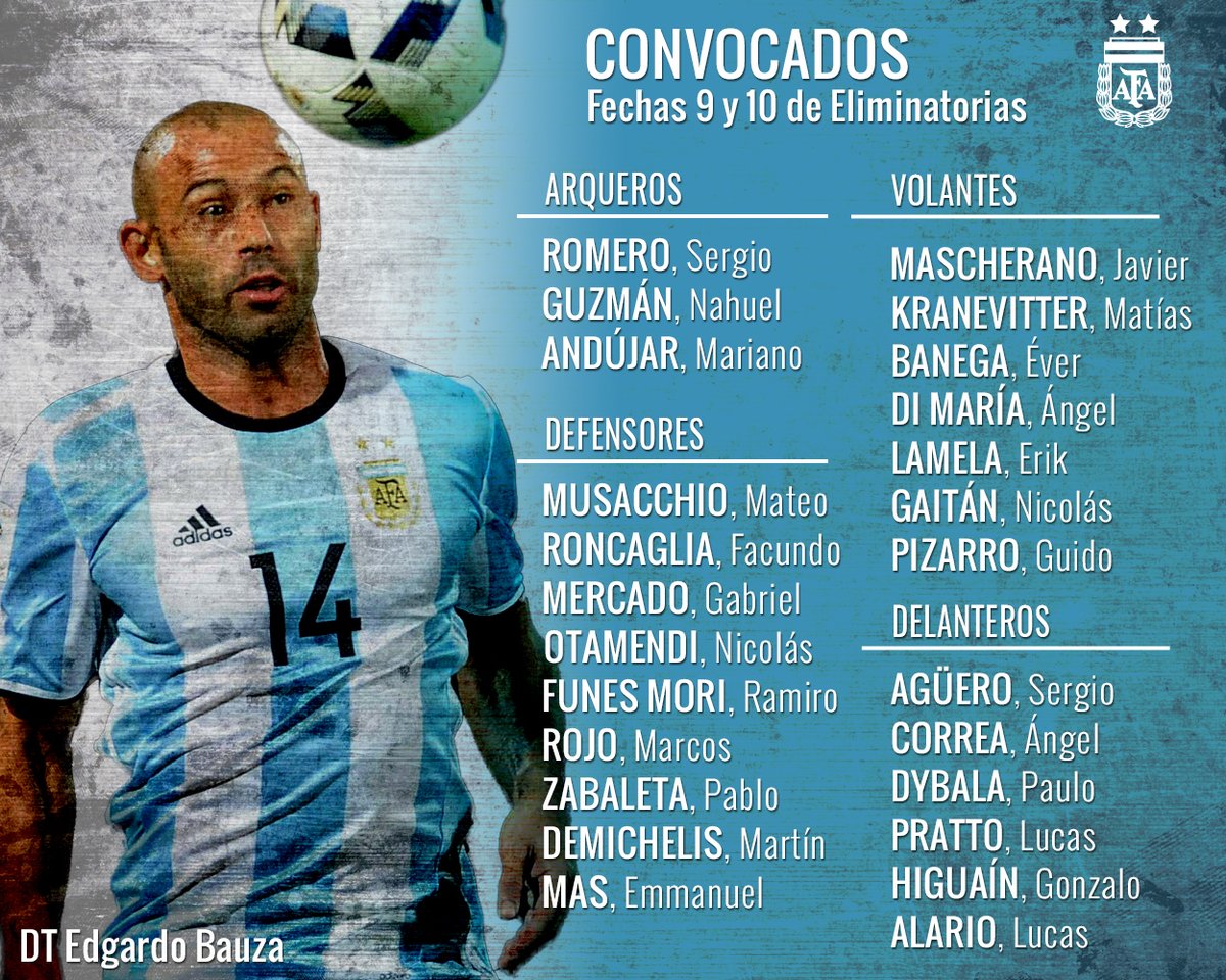 Convocatoria de Argentina incluye a Nahuel y Pizarro de Tigres